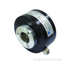 Encoders rotativos ópticos